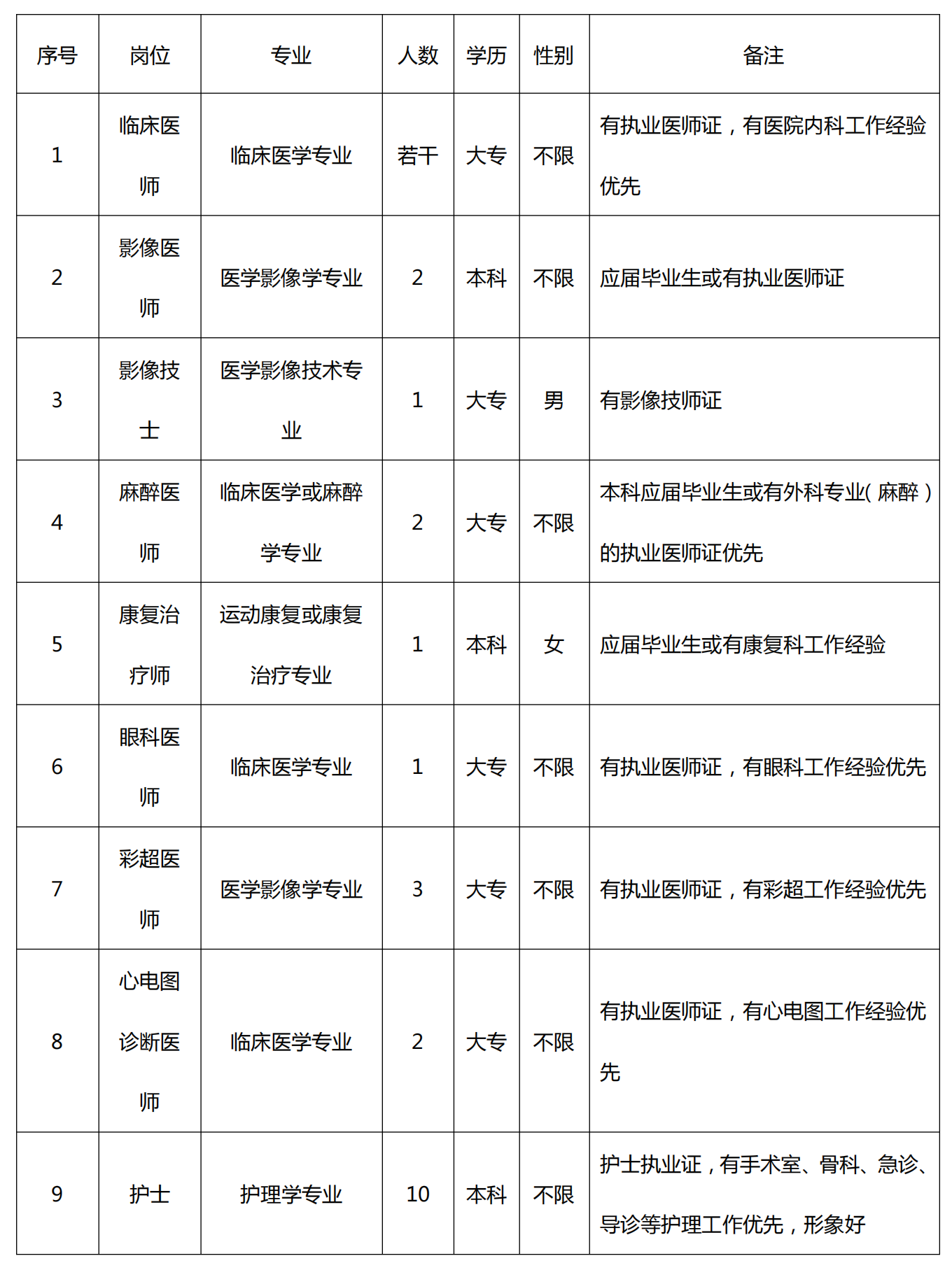 1640338981190324.png 1640338981190324.png